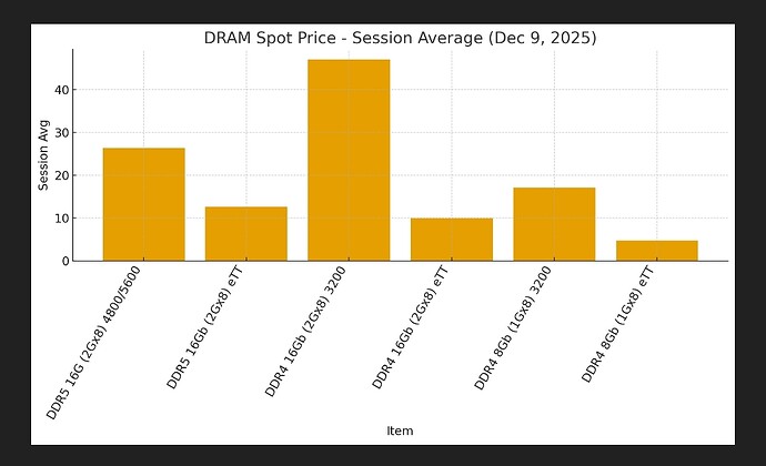 Screenshot_2025-12-09-21-03-16-523_com.microsoft.emmx-edit