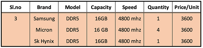Screenshot 2025-11-07 at 6.54.00 PM
