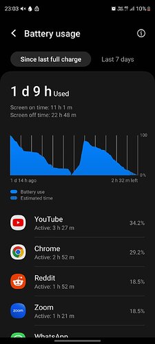 Screenshot_20230712_230329_Device care.jpg