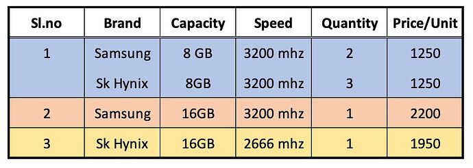 WhatsApp Image 2025-09-26 at 21.09.37_36364552
