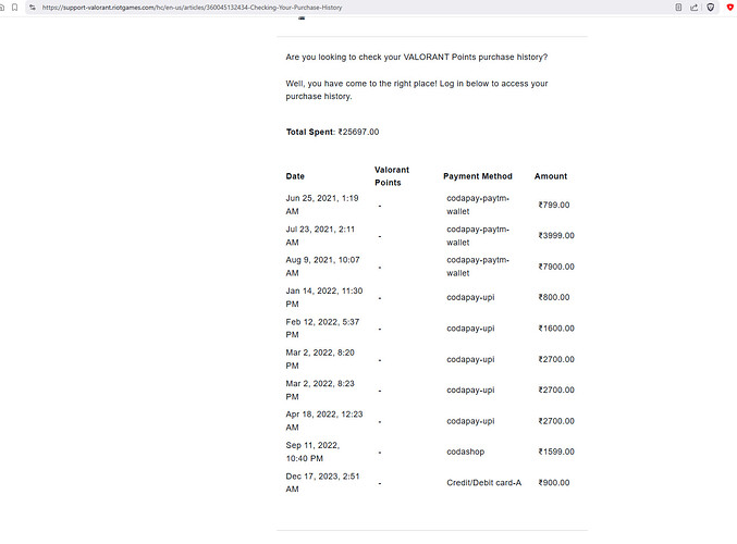 Account Worth - Total Purchase Amount-min.jpg