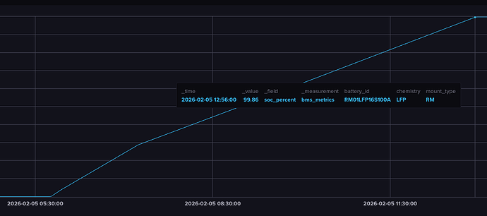 Screenshot 2026-02-05 at 2.46.08 PM