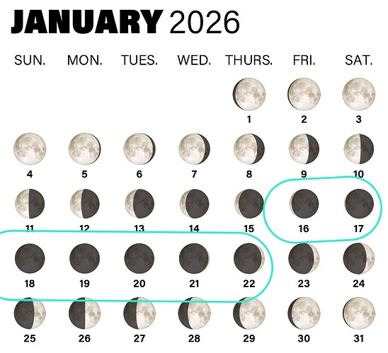 MoonPhasesJanuary2026
