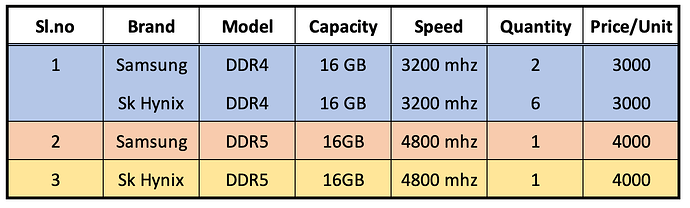 Screenshot 2025-12-15 at 8.25.02 PM