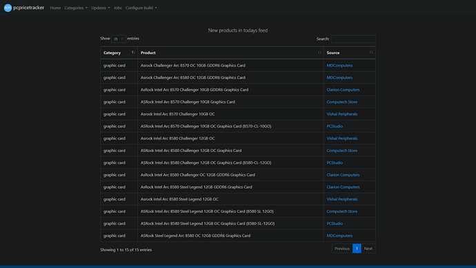 Screenshot 2025-06-11 at 20-31-30 pcpricetracker.in.png