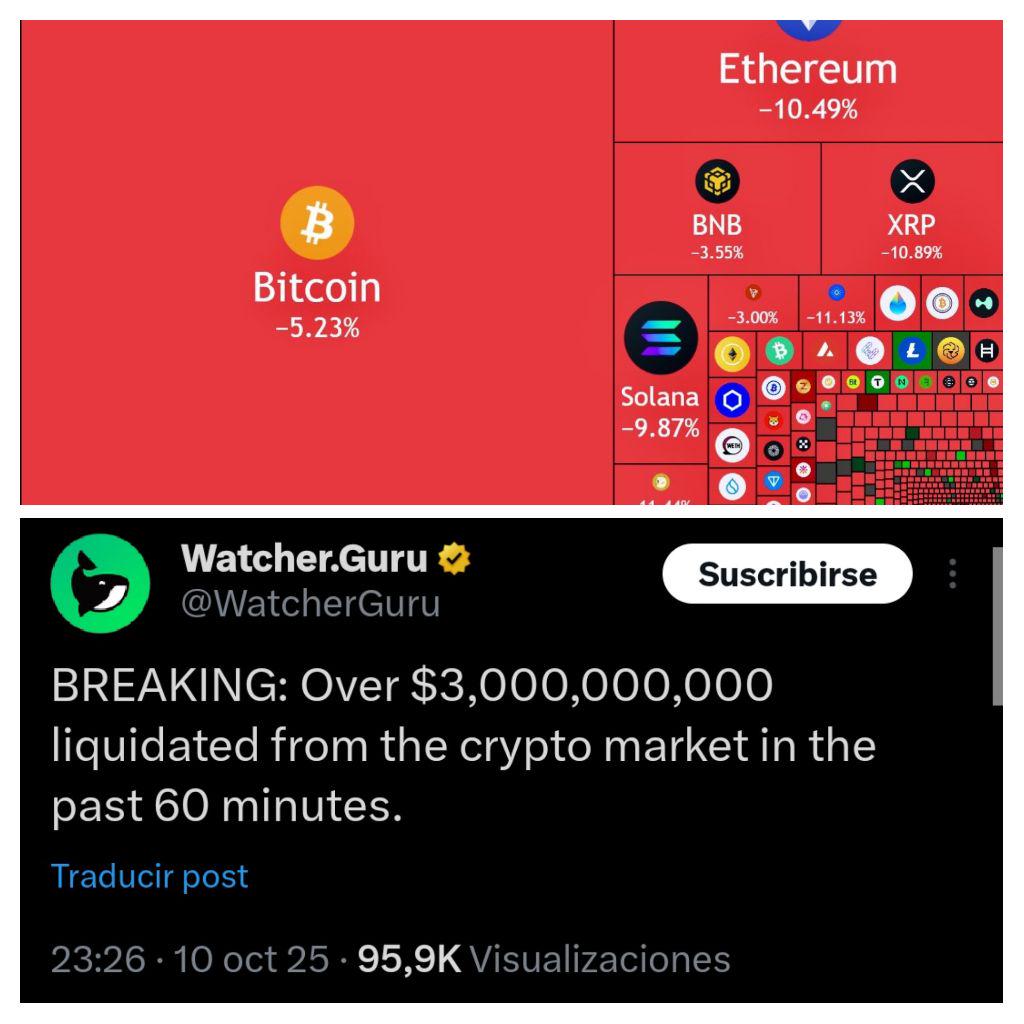 Crypto crash! Over US$Billions liquidated from the crypto market - Enclave  Community News - TechEnclave