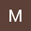 mangesh34